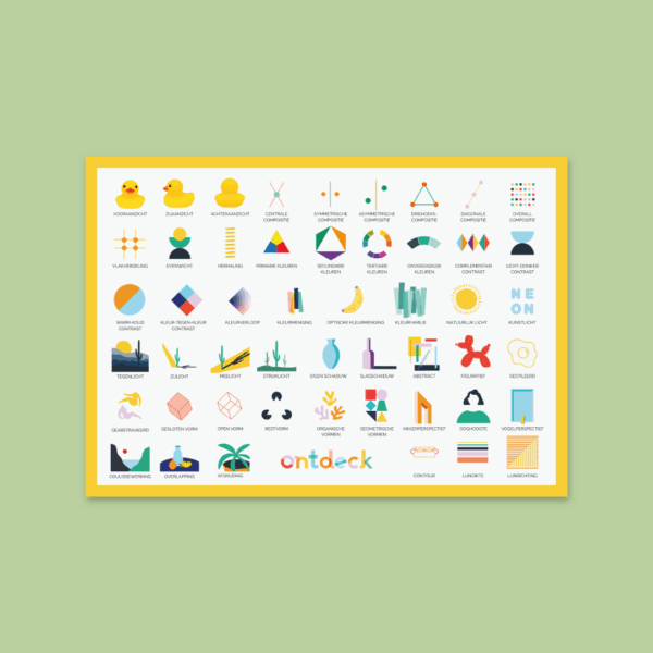 Ontdeck posters