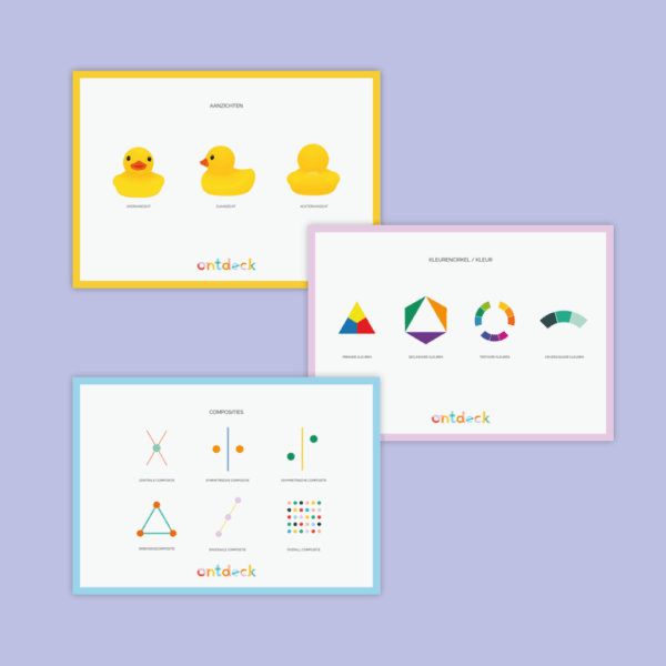 Ontdeck posters categorieen